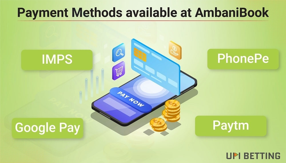 Payment Method available at Ambani Book